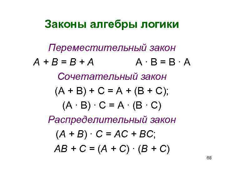 Законы алгебры