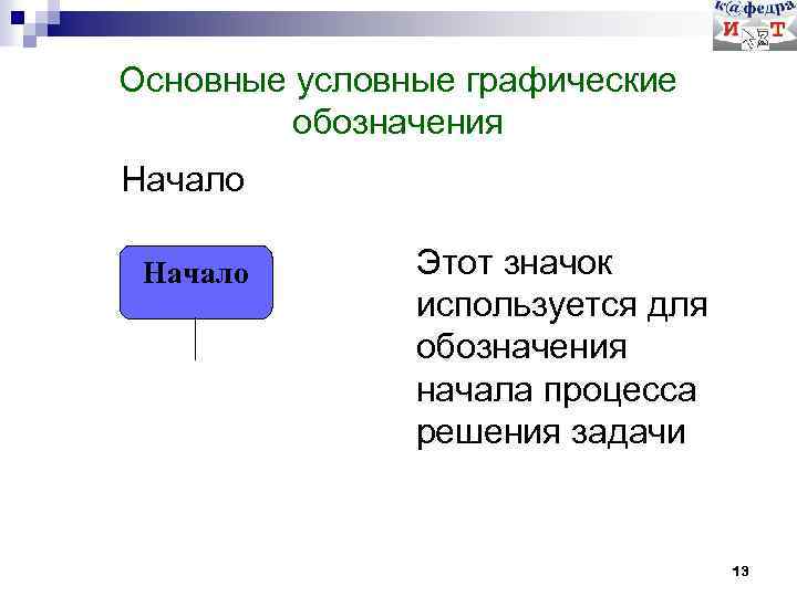 Основные условные графические обозначения Начало Этот значок используется для обозначения начала процесса решения задачи