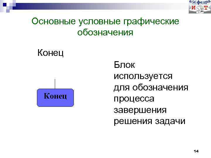 Основные условные графические обозначения Конец Блок используется для обозначения процесса завершения решения задачи 14