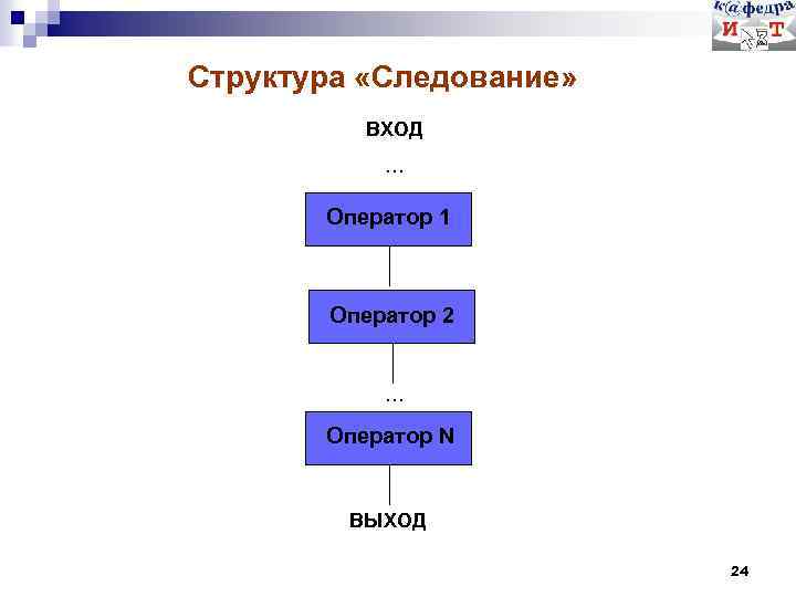 Следование информатика схема