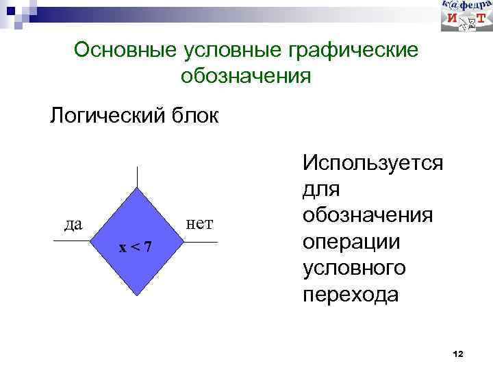 Отрасль интегральных схем 16 букв