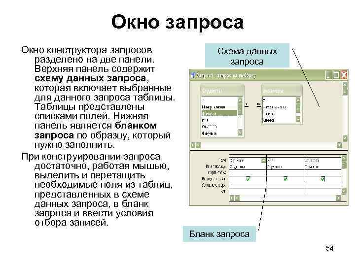 Что такое список полей в схеме данных