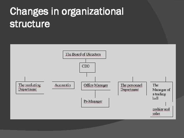Changes in organizational structure 