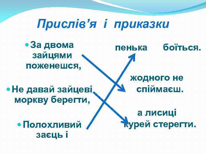 Прислів’я і приказки За двома зайцями поженешся, Не давай зайцеві моркву берегти, Полохливий заєць