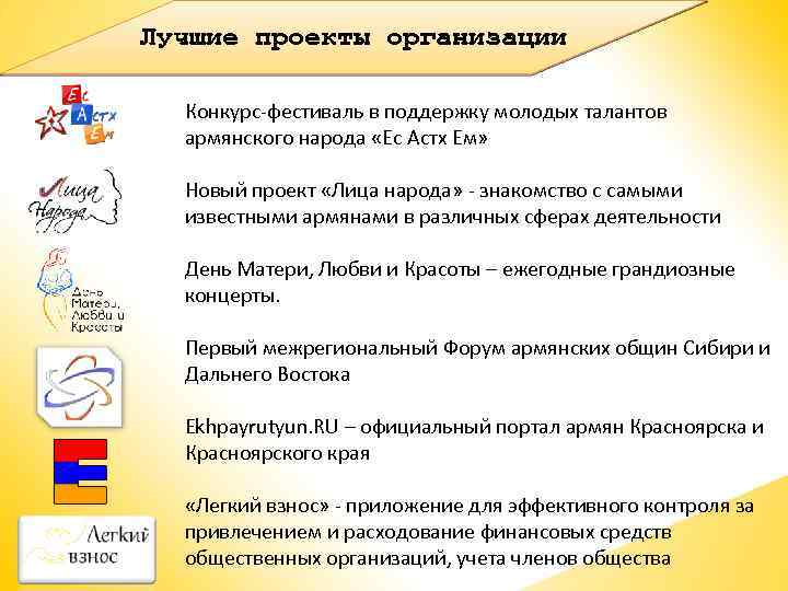 Лучшие проекты организации Конкурс-фестиваль в поддержку молодых талантов армянского народа «Ес Астх Ем» Новый