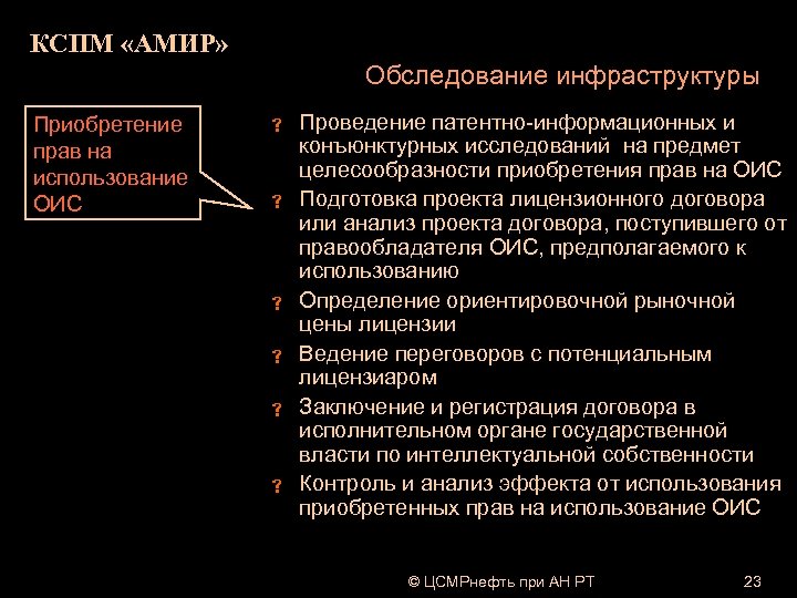 КСПМ «АМИР» Обследование инфраструктуры Приобретение прав на использование ОИС s s s Проведение патентно-информационных