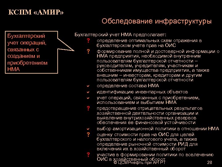 КСПМ «АМИР» Обследование инфраструктуры Бухгалтерский учет операций, связанных с созданием и приобретением НМА Бухгалтерский