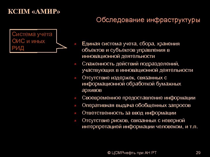 КСПМ «АМИР» Обследование инфраструктуры Система учета ОИС и иных РИД û û û û