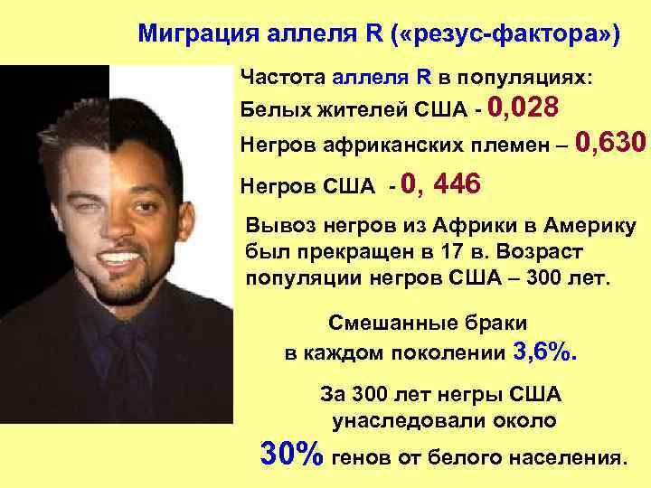 Миграция аллеля R ( «резус-фактора» ) Частота аллеля R в популяциях: Белых жителей США