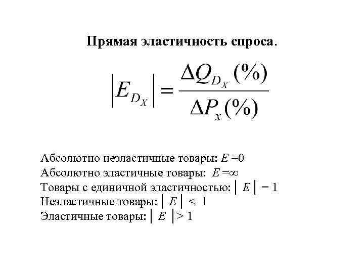 Прямая эластичность спроса. Абсолютно неэластичные товары: Е =0 Абсолютно эластичные товары: Е =∞ Товары