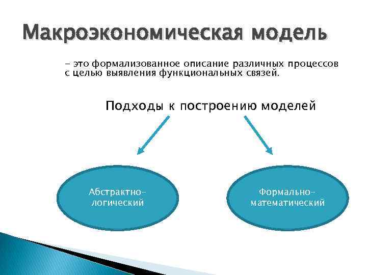 Формализованные характеристики. Макроэкономические модели. Формализованная модель. Формализованное моделирование. Формализовать процесс.