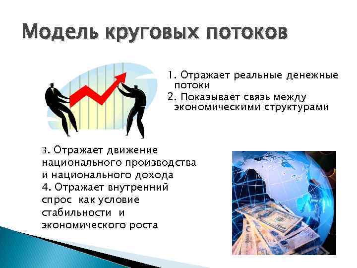 Модель круговых потоков 1. Отражает реальные денежные потоки 2. Показывает связь между экономическими структурами