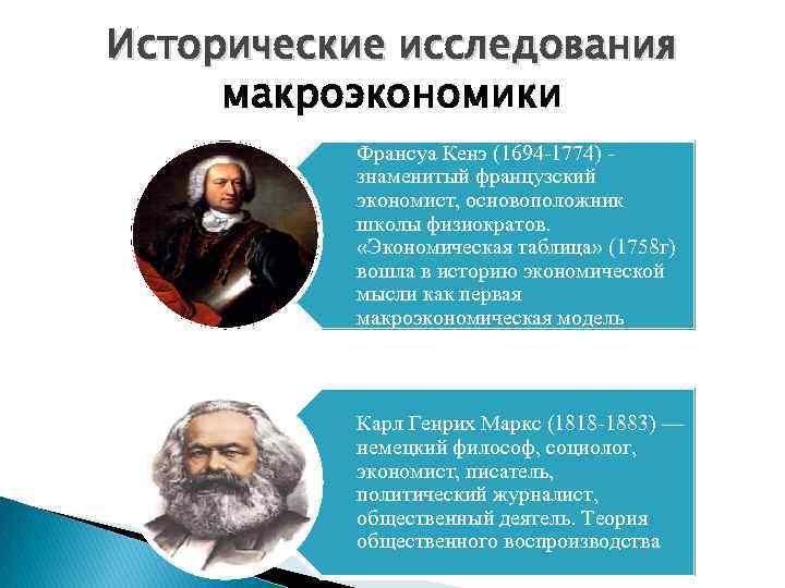 Исторические исследования макроэкономики Франсуа Кенэ (1694 -1774) знаменитый французский экономист, основоположник школы физиократов. «Экономическая