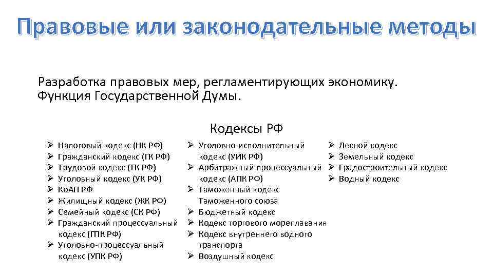 Правовые или законодательные методы Разработка правовых мер, регламентирующих экономику. Функция Государственной Думы. Кодексы РФ