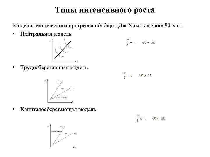 Типы интенсивного роста Модели технического прогресса обобщил Дж. Хикс в начале 80 -х гг.