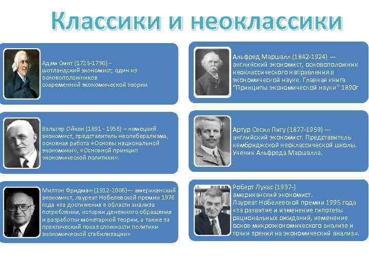 Классики и неоклассики Адам Смит (1723 -1790) - шотландский экономист; один из основоположников современной