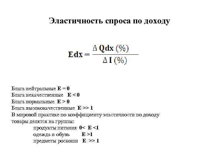 Эластичность спроса по доходу Блага нейтральные Е = 0 Блага некачественные Е < 0