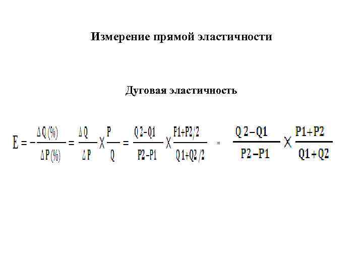 Измерение прямой эластичности Дуговая эластичность = 