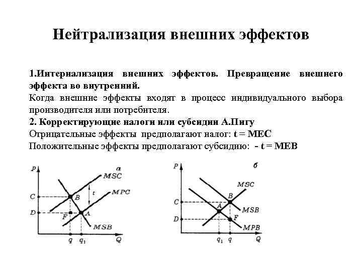 Нейтрализация внешних эффектов 1. Интернализация внешних эффектов. Превращение внешнего эффекта во внутренний. Когда внешние
