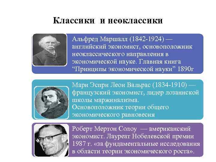 Классики и неоклассики Альфред Маршалл (1842 -1924) — английский экономист, основоположник неоклассического направления в