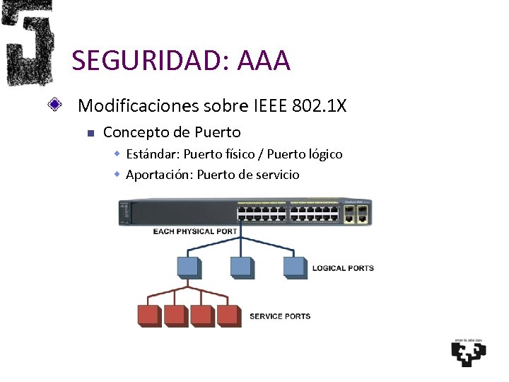 SEGURIDAD: AAA Modificaciones sobre IEEE 802. 1 X Concepto de Puerto Estándar: Puerto físico