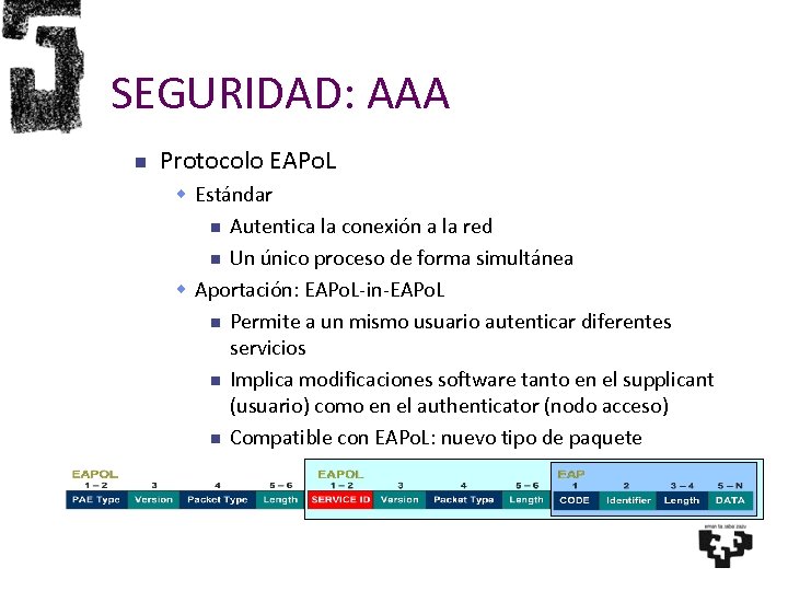 SEGURIDAD: AAA Protocolo EAPo. L Estándar Autentica la conexión a la red Un único