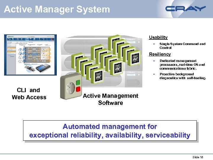 Active Manager System Usability § Single System Command Control Resiliency § § CLI and