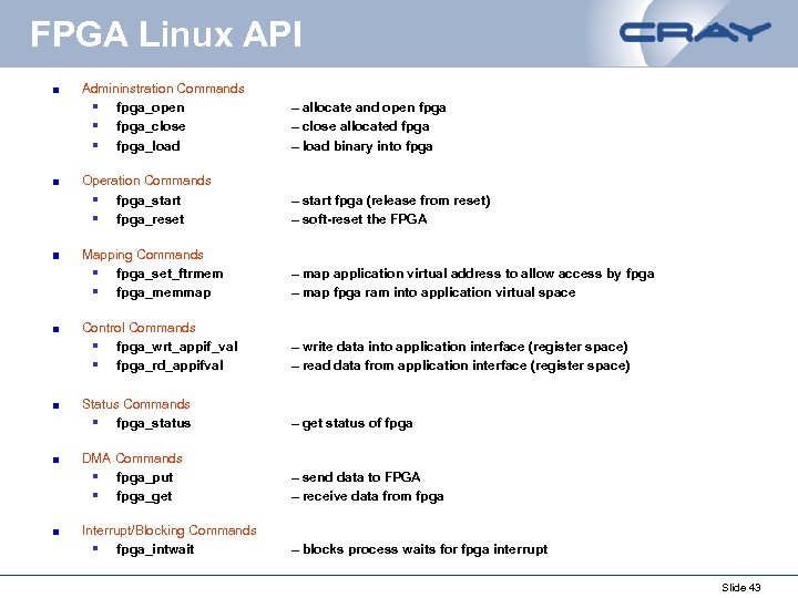 FPGA Linux API Admininstration Commands § fpga_open § fpga_close § fpga_load – allocate and