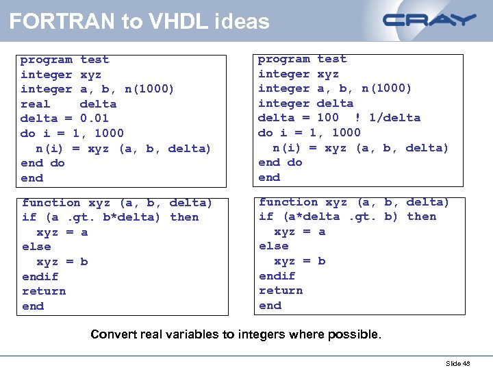 FORTRAN to VHDL ideas program test integer xyz integer a, b, n(1000) real delta