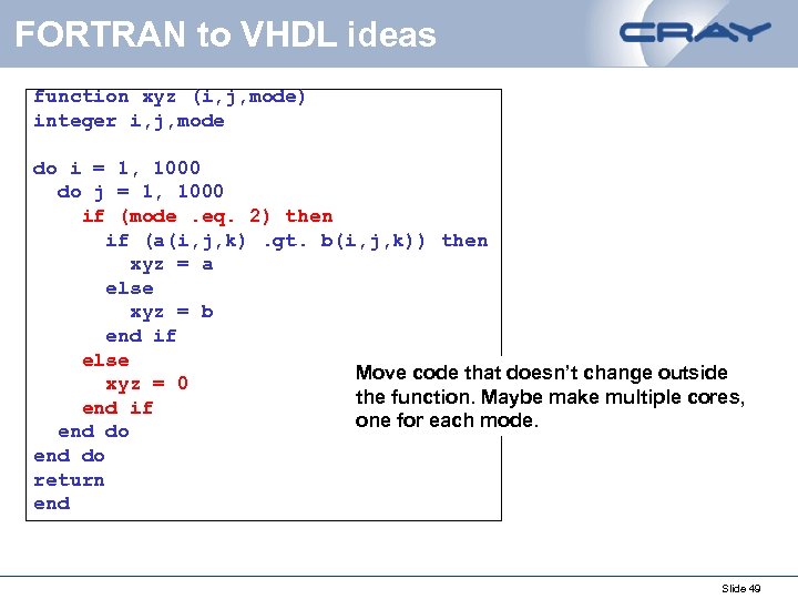 FORTRAN to VHDL ideas function xyz (i, j, mode) integer i, j, mode do