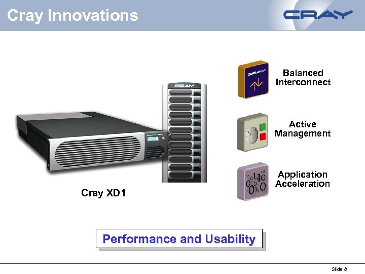 Cray Innovations Balanced Interconnect Active Management Cray XD 1 Application Acceleration Performance and Usability