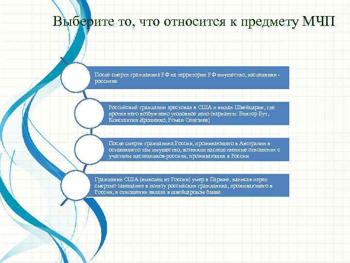 Выберите то, что относится к предмету МЧП После смерти гражданина РФ на территории РФ