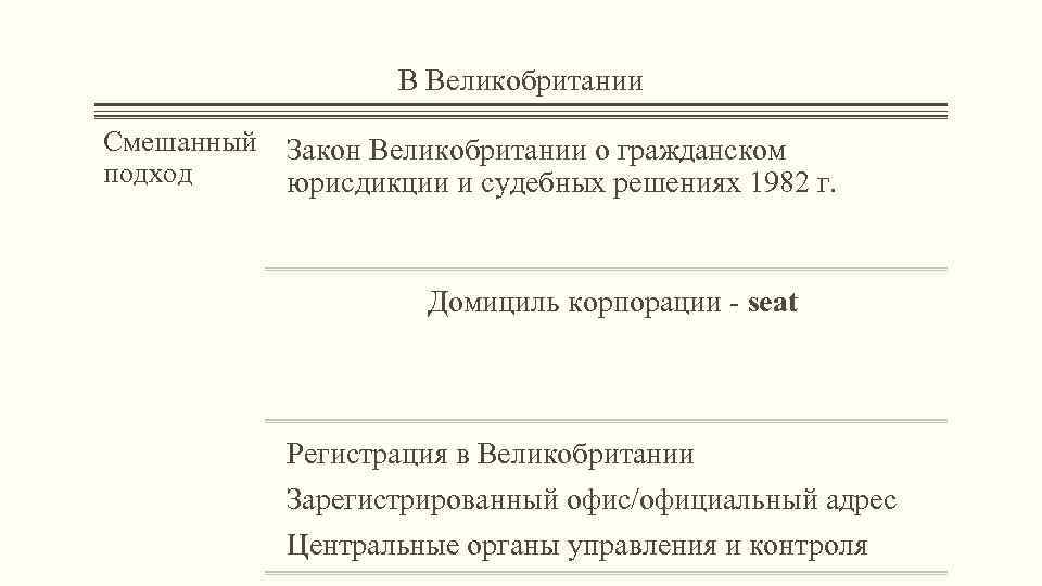 В Великобритании Смешанный подход Закон Великобритании о гражданском юрисдикции и судебных решениях 1982 г.