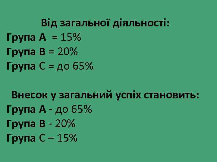 Від загальної діяльності: Група А = 15% Група В = 20% Група С =