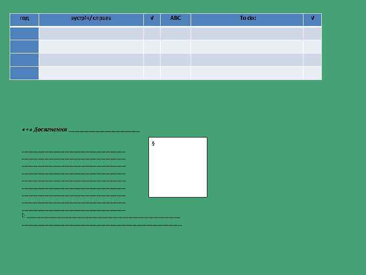 год зустріч/ справа √ АВС To do: √ «+» Досягнення ________________ § ______________________________________________ ______________________________________________