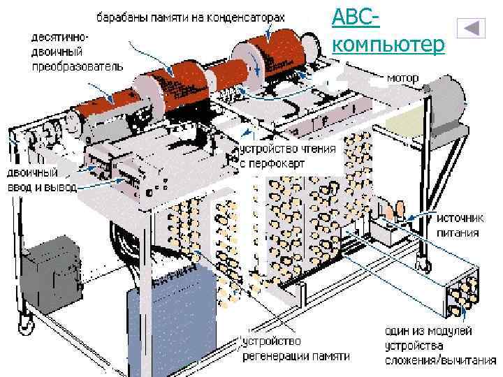 ABCкомпьютер 