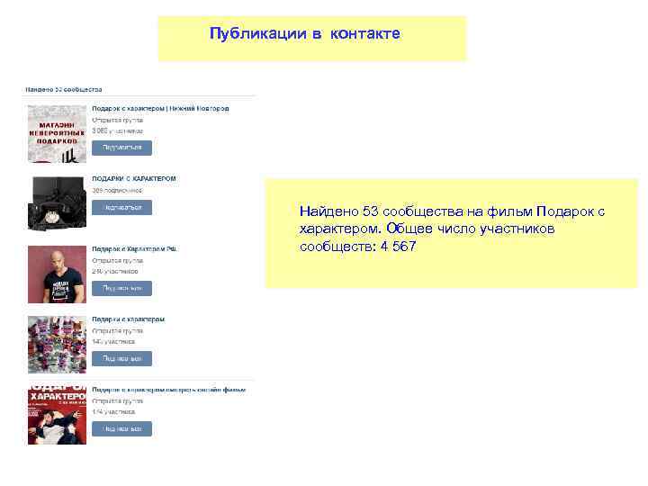 Публикации в контакте Найдено 53 сообщества на фильм Подарок с характером. Общее число участников