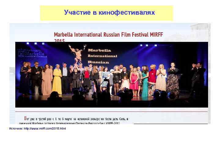 Участие в кинофестивалях Источник: http: //www. mirff. com/2015. html 