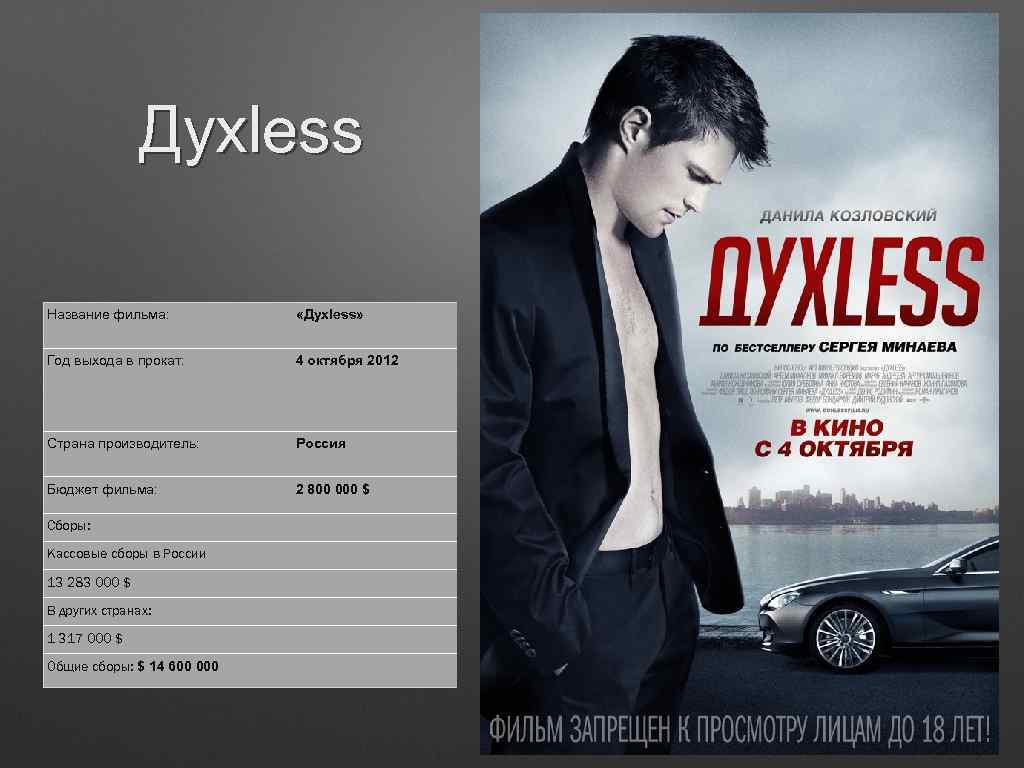 Духless