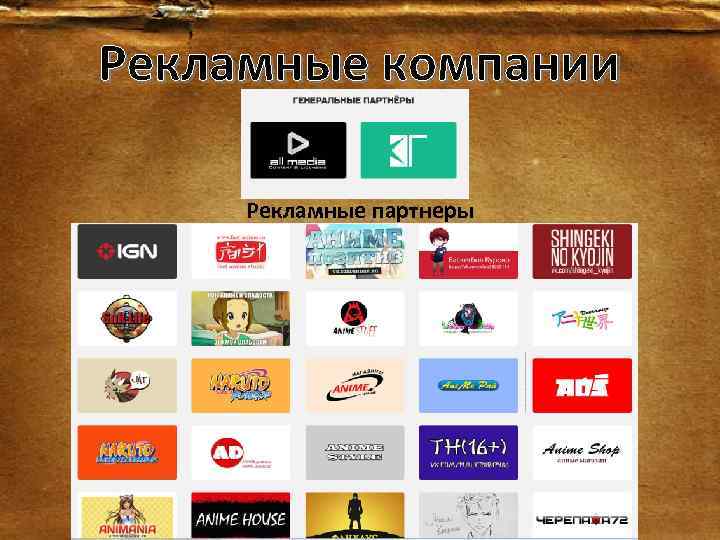 Рекламные компании Рекламные партнеры 