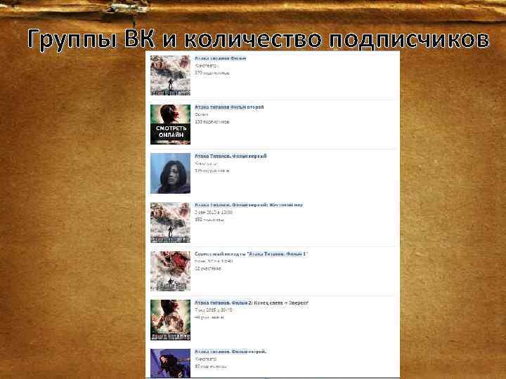 Группы ВК и количество подписчиков 