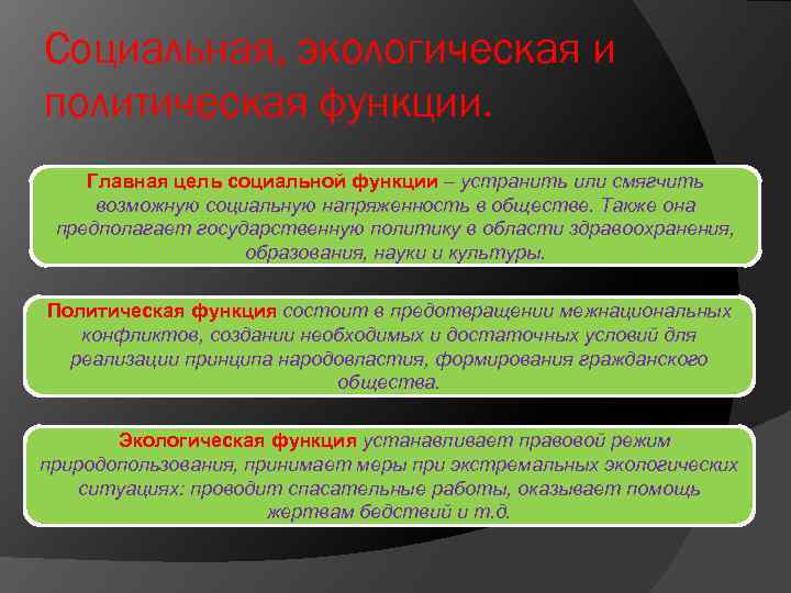 Социальная, экологическая и политическая функции. Главная цель социальной функции – устранить или смягчить возможную