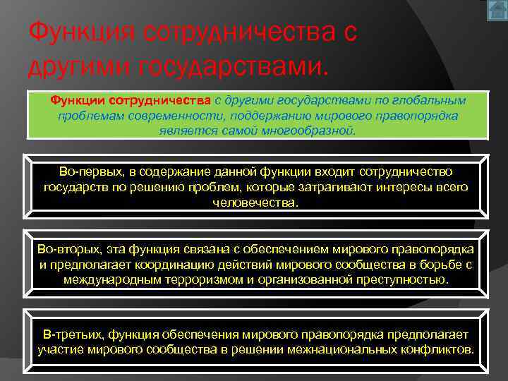 К глобальным проблемам современности относится широкое использование компьютерных технологий