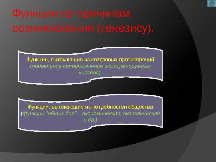 Функции по причинам возникновения (генезису). Функции, вытекающие из классовых противоречий (подавление сопротивления эксплуатируемых классов).