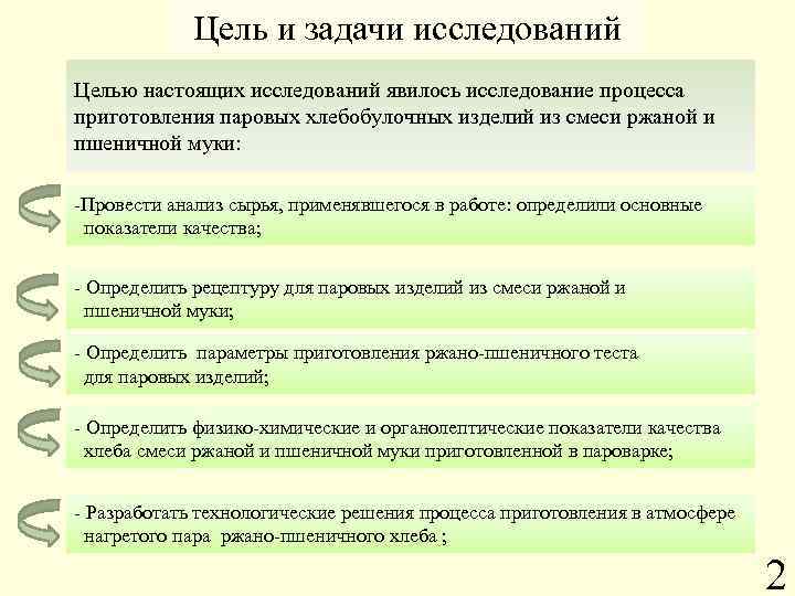 Цель и задачи исследований Целью настоящих исследований явилось исследование процесса приготовления паровых хлебобулочных изделий