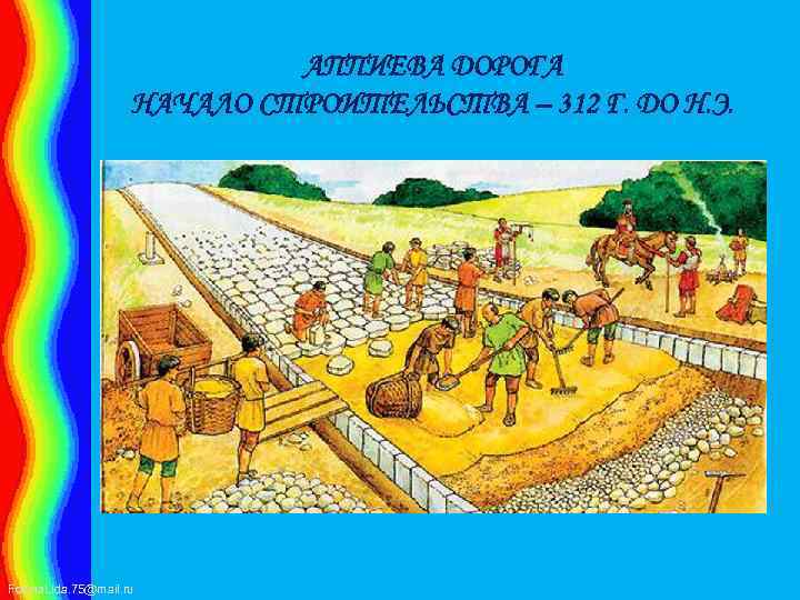 АППИЕВА ДОРОГА НАЧАЛО СТРОИТЕЛЬСТВА – 312 Г. ДО Н. Э. Fokina. Lida. 75@mail. ru