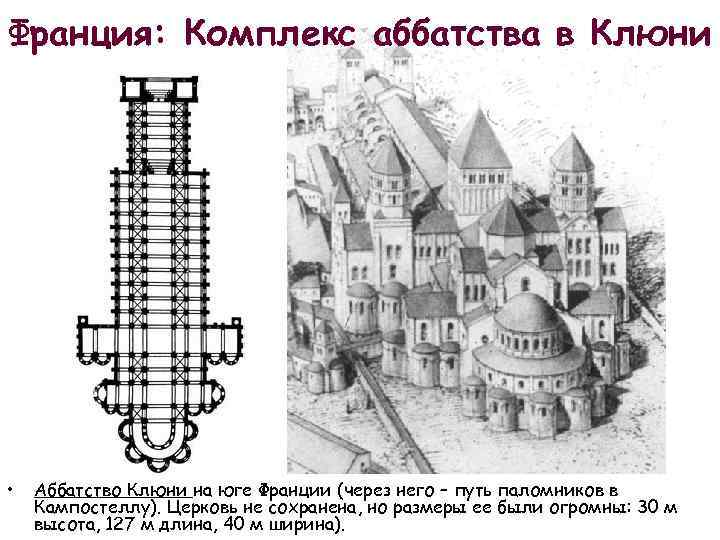 План монастырского комплекса в клюни