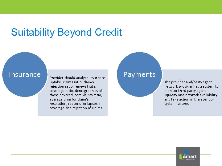Suitability Beyond Credit Insurance Provider should analyze insurance uptake, claims ratio, claims rejection ratio,