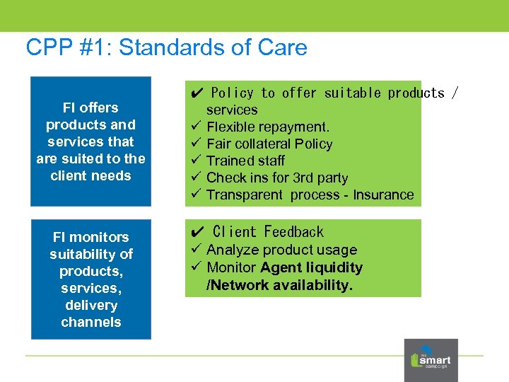CPP #1: Standards of Care FI offers products and services that are suited to