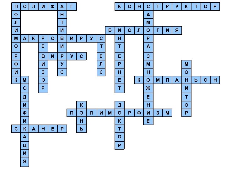 П О Л И Ф А Г К О Н С О Н Т